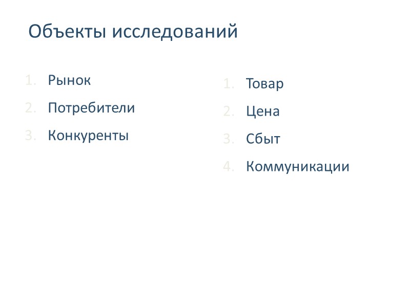 Рынок Потребители Конкуренты Товар Цена Сбыт Коммуникации Объекты исследований